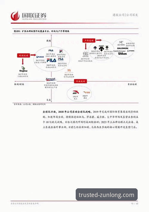尊龙体育平台线路检测全面解析:安全性、稳定性与用户体验深度分析