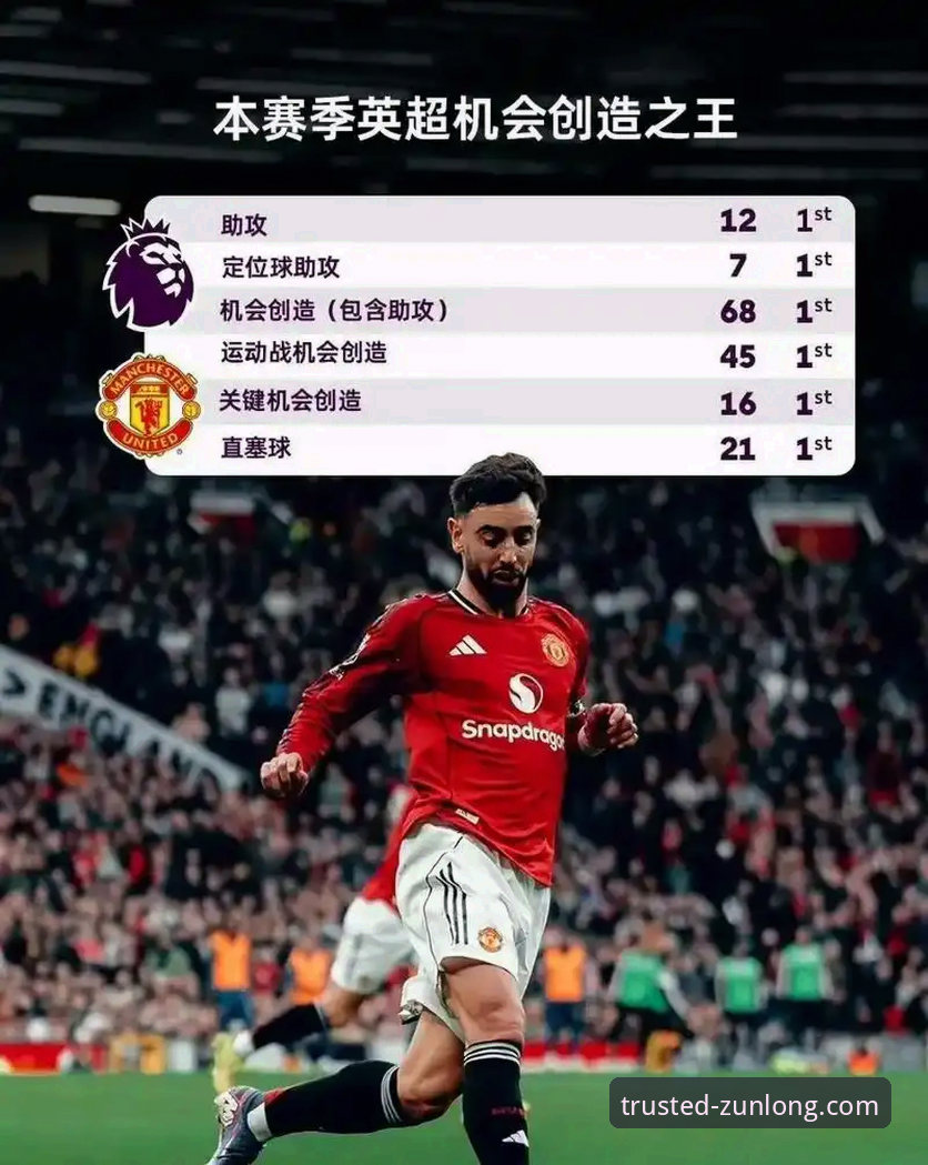 尊龙娱乐提款 英超五月历史积分榜深度评测:阿森纳领跑,曼联紧随其后